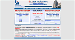 Desktop Screenshot of bazaarindicators.com
