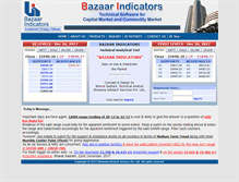 Tablet Screenshot of bazaarindicators.com